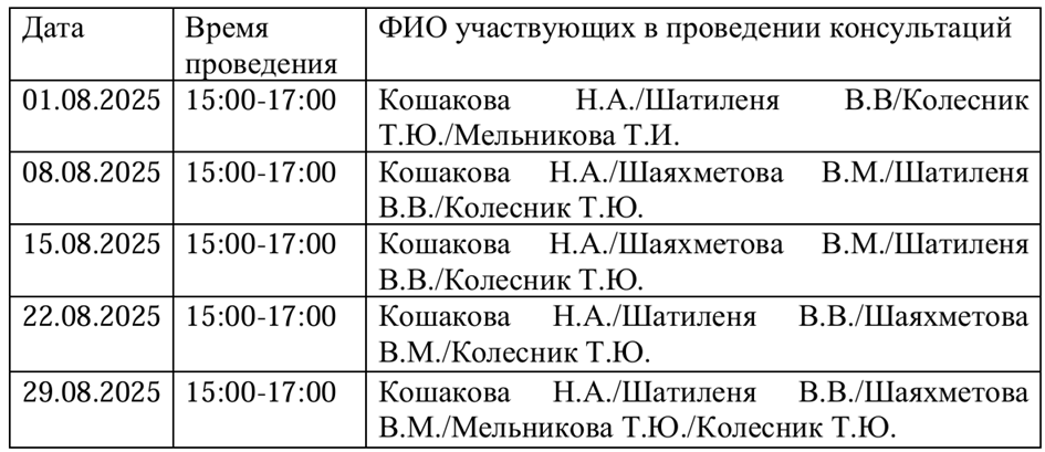 Изображения.