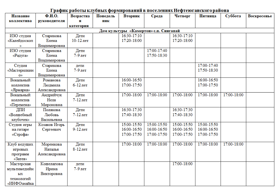 План работы клубного формирования по вокалу в сельском доме культуры